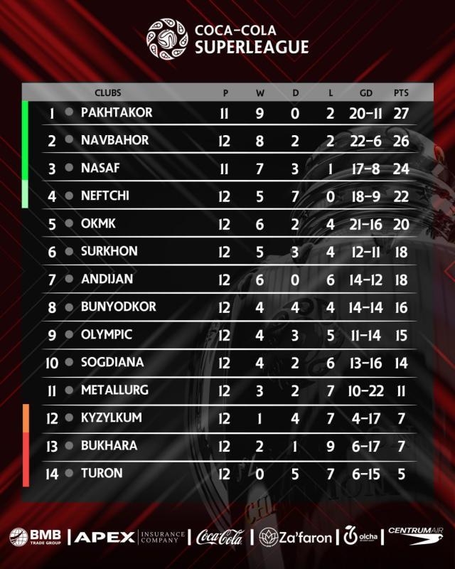 1688050233260028017.jpg kaiyun-专访乌兹国奥队主教练:目标亚运金牌+进军巴黎