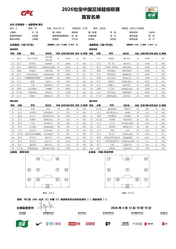 开云体育-国安vs成都：三外援PK四外援，韦世豪出战，达万、费利佩替补